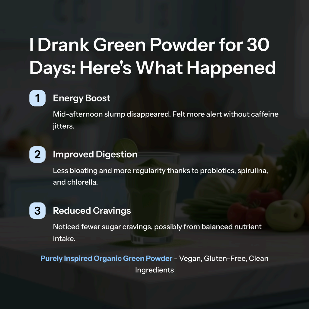 I drank Purely Inspired green powder for 30 days. Here's my honest review. Learn about its impact on energy, gut health, and overall wellness.